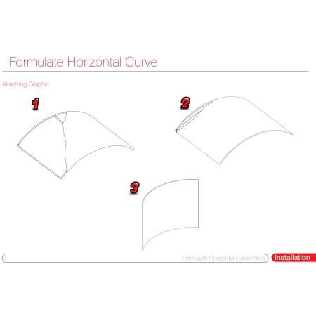Formulate łukowy horyzontalny Model FMLT-WS10